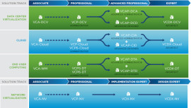 Cert_Roadmap_2014Q4_web_file Cert_Roadmap_2014Q4_web_file