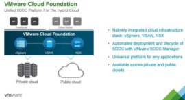 vmware-cloud-foundation vmware-cloud-foundation