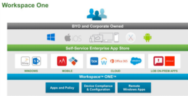 workspace-one workspace-one