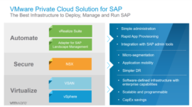 vmware_sap vmware_sap