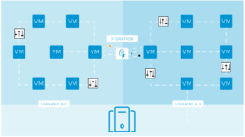 VMware Hybrid Cloud Extension VMware Hybrid Cloud Extension