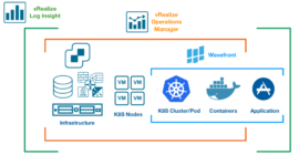 vmware-pks-monitoring-overview vmware-pks-monitoring-overview